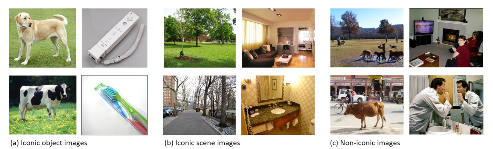 iconic and non-iconic images